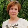 Отзыв от Альфия Троицкая